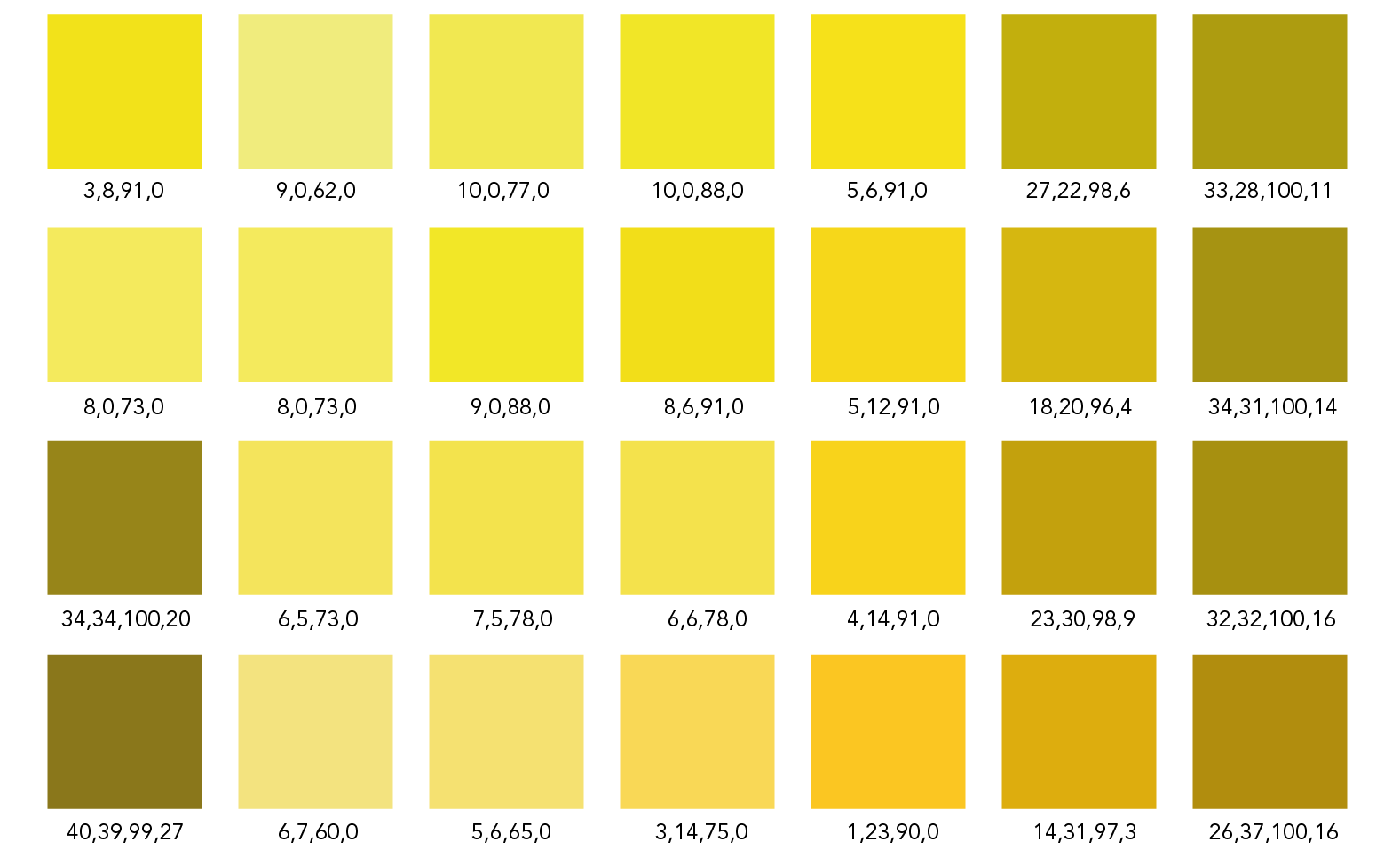 Übersicht der CMYK-Goldfarbcodes